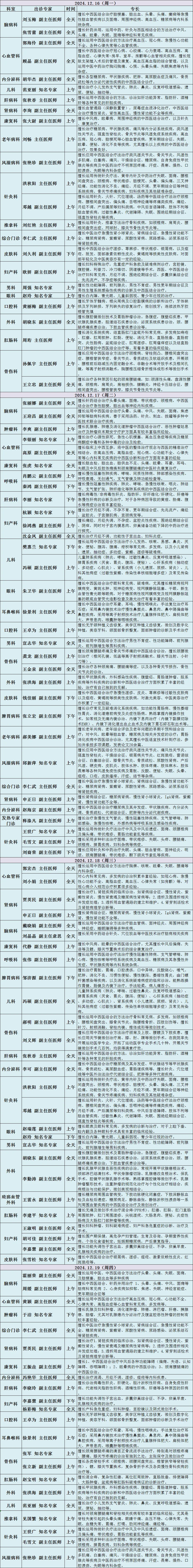 关于首都医科大学附属北京口腔医院专家名单黄牛挂号方便快捷的信息