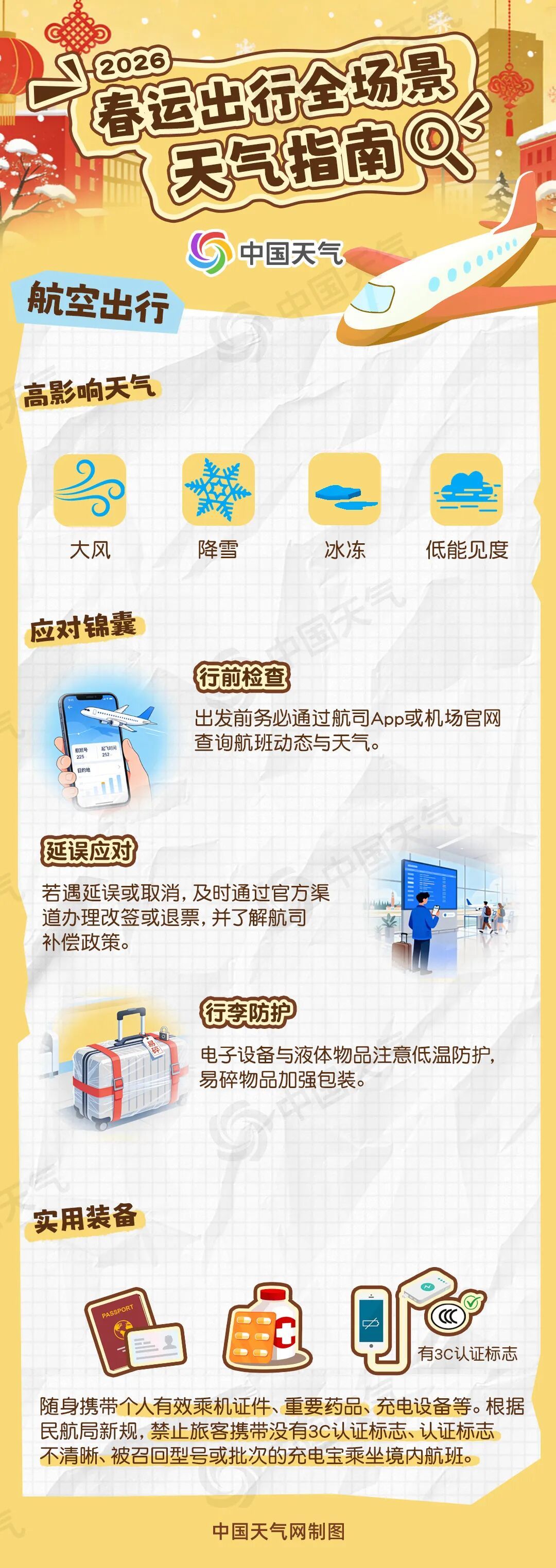 2026春运出行全场景天气指南出炉,收好这份温暖“到家”攻略 2026春运出行全场景天气指南出炉,收好这份温暖“到家”攻略