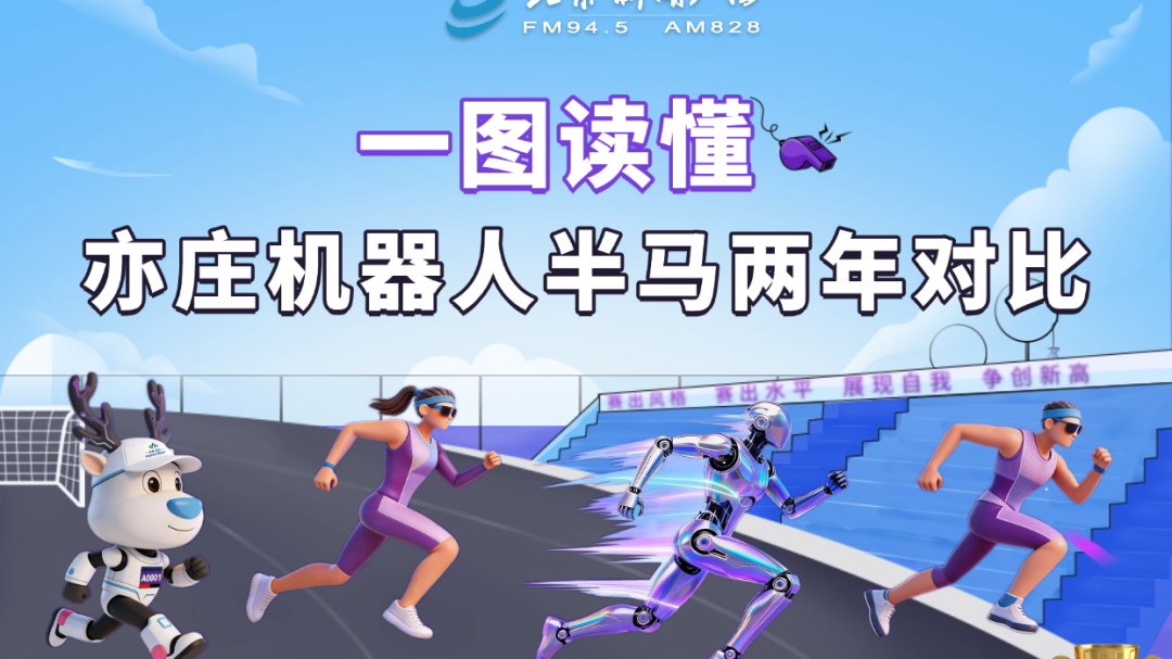 一年过去,跑马拉松的机器人都进化成这样了! 一年过去,跑马拉松的机器人都进化成这样了!