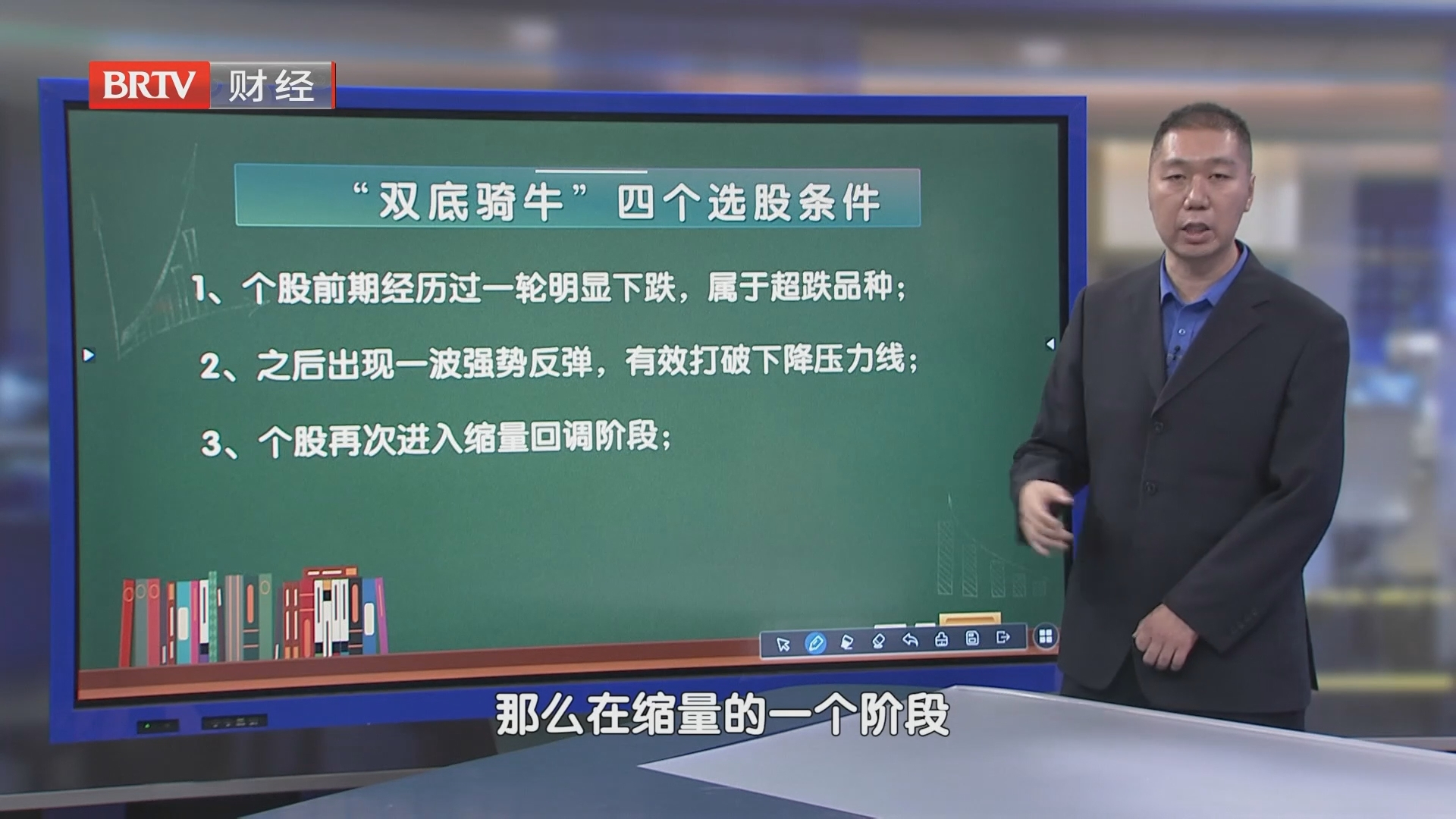 选股条件三：个股再次缩量回调