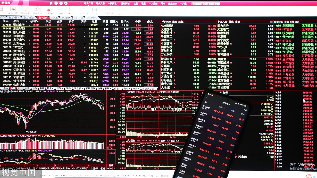 《程序化交易委托协议(示范文本)》征求意见 《程序化交易委托协议(示范文本)》征求意见