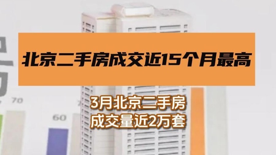 北京二手房成交量创近15个月最高