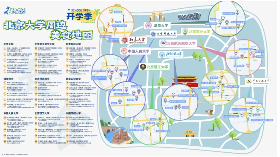 这9所大学周边有着超多惊艳味道！