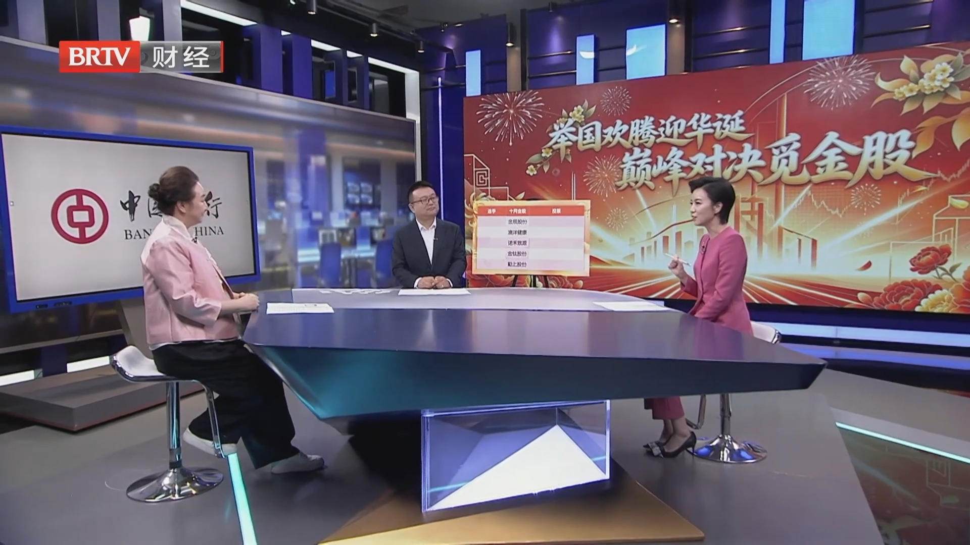 13位投顾匿名投票 这场金股PK藏机会