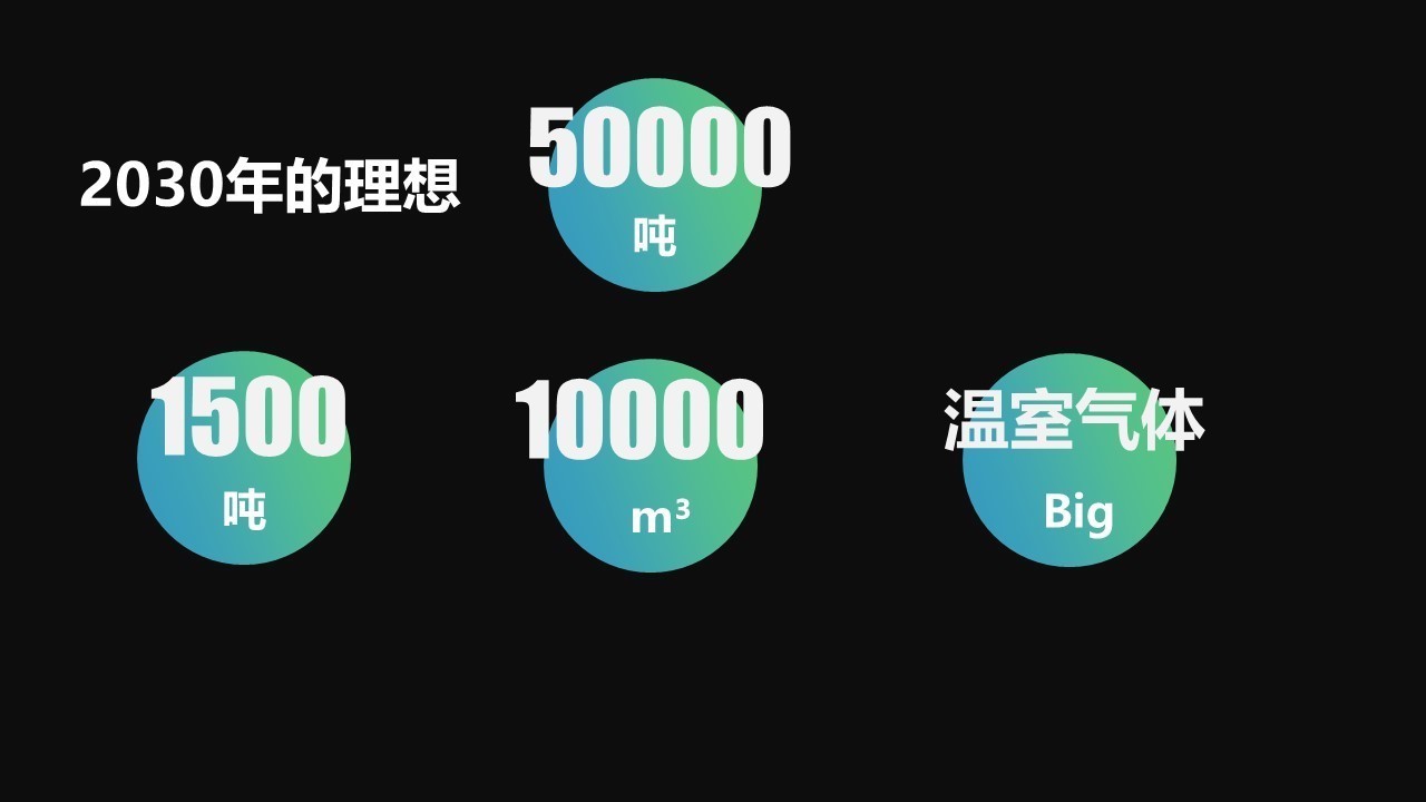 陈力：小虫子改变大世界