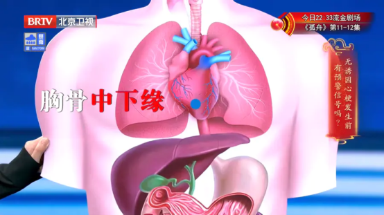 无诱因心梗预警信号有哪些？