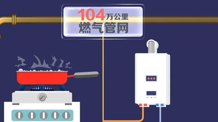 约5万亿元投资！我国城市地下管网规模全球第一