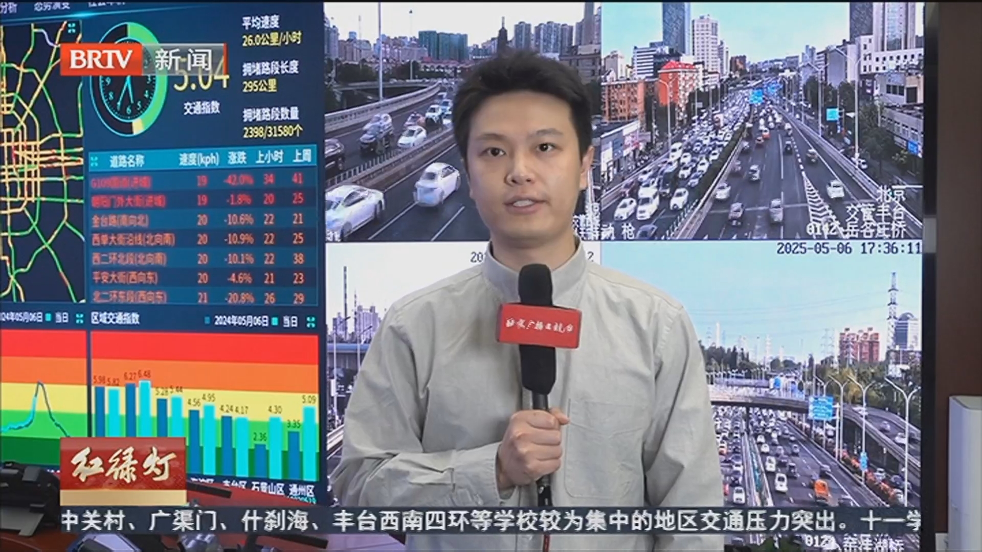 今日交通点评 20250506