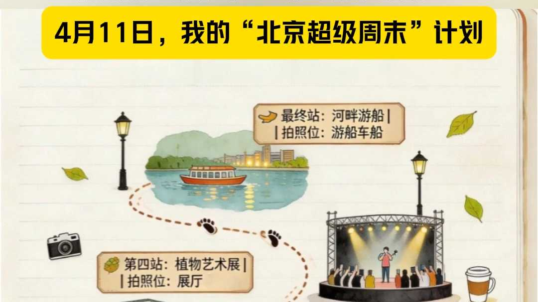 挑战用一天时间，花式打卡“北京超级周末”人气玩法！