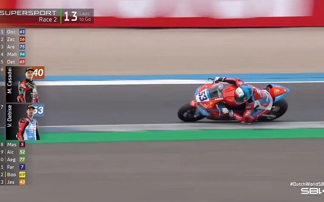 比赛突然提前结束,张雪机车WSBK荷兰站第二回合正赛第七名 比赛突然提前结束,张雪机车WSBK荷兰站第二回合正赛第七名