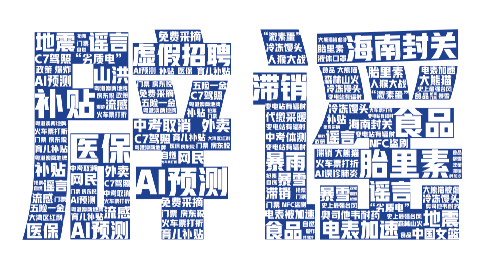 盘点2025年度网络热点谣言，新的一年可别再传了！