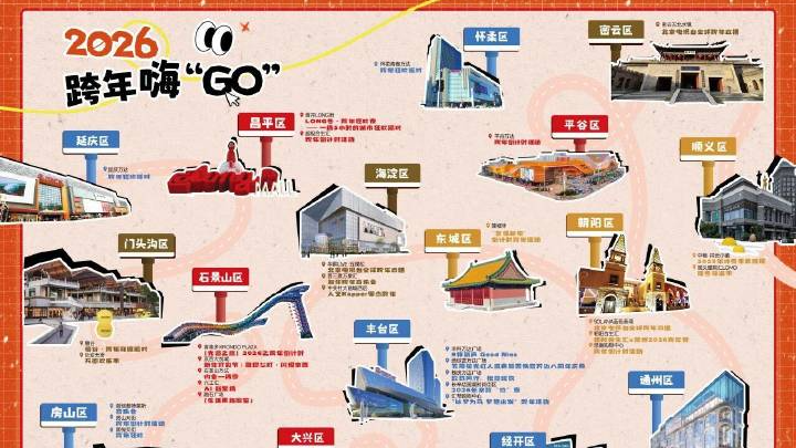 2026北京元旦超全活动指南来了