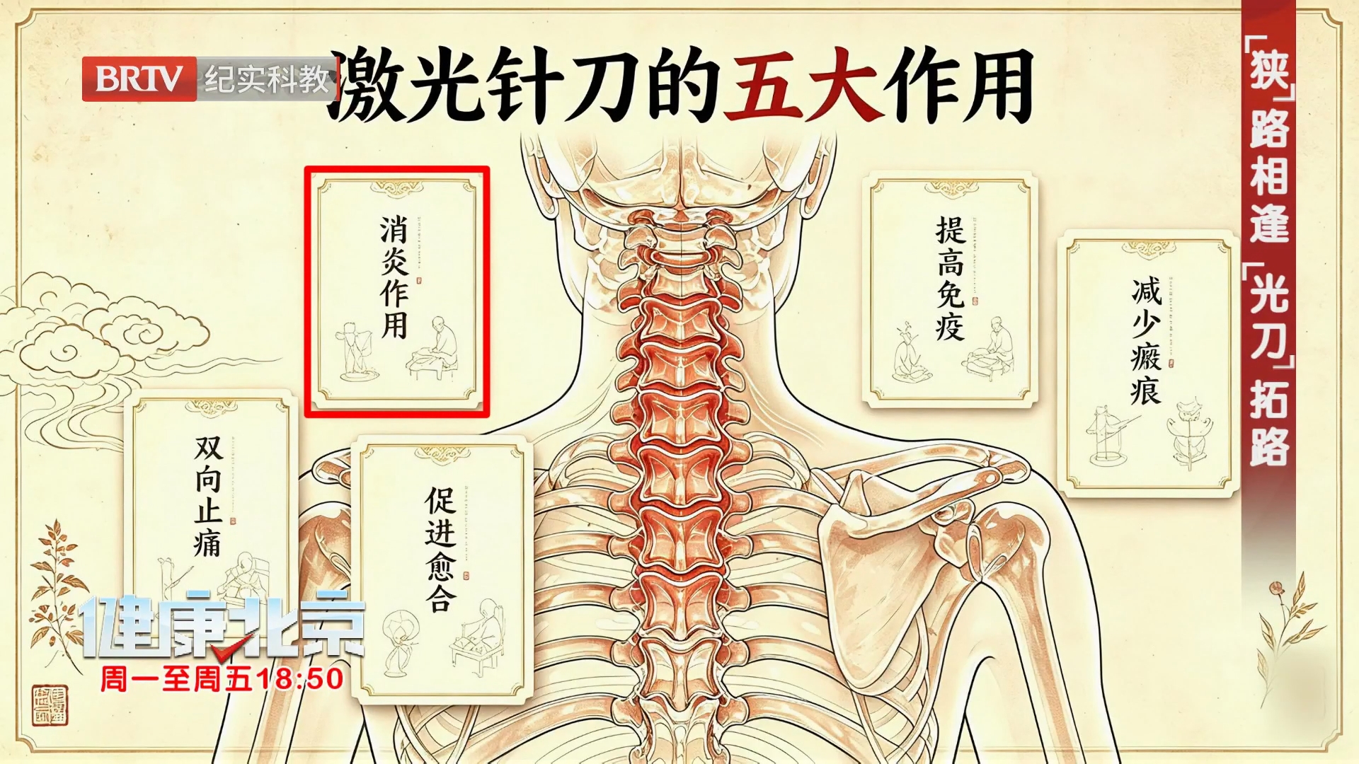 激光针刀的五大作用
