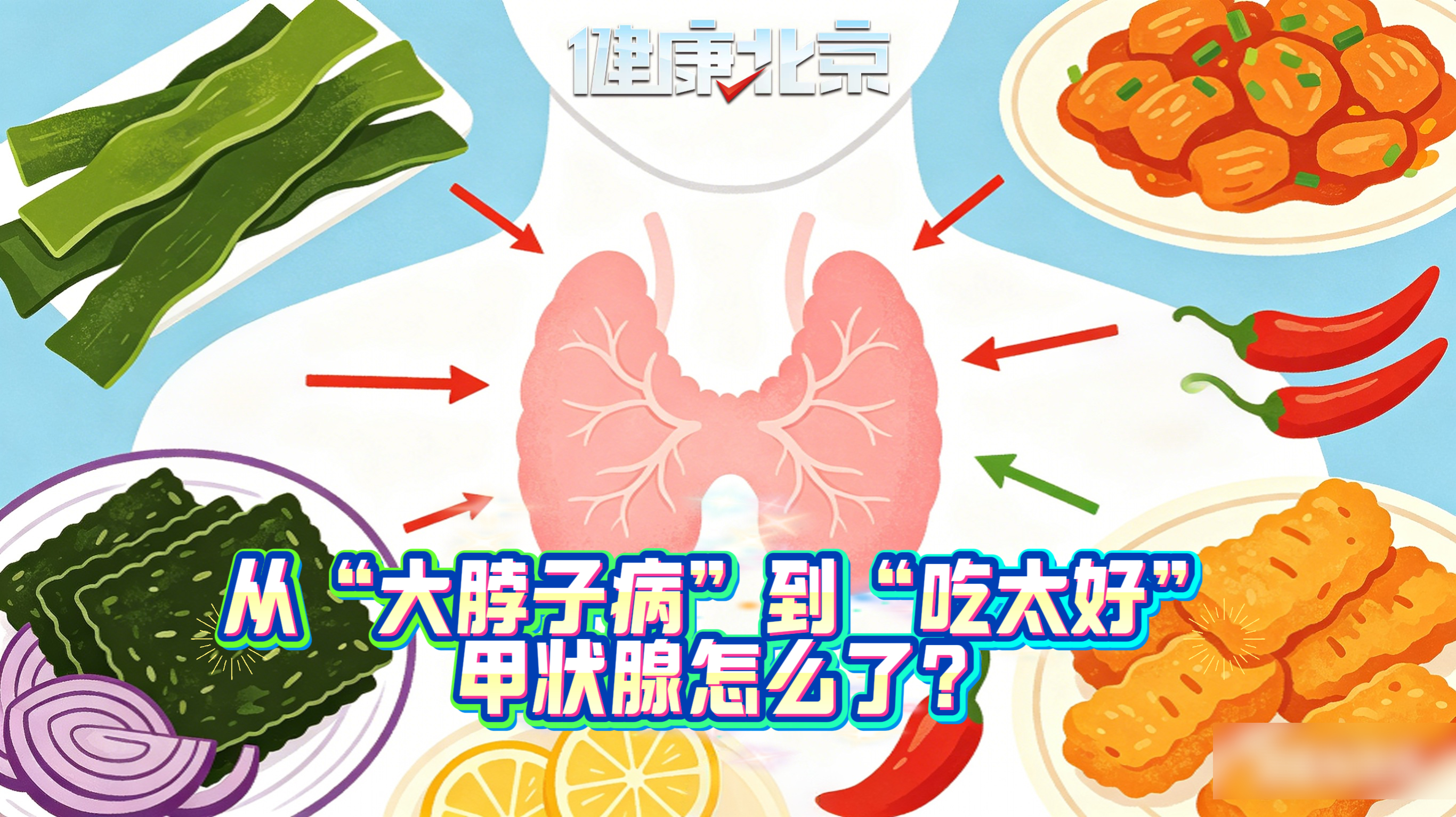 从“大脖子病”到“吃太好”,甲状腺怎么了? 从“大脖子病”到“吃太好”,甲状腺怎么了?
