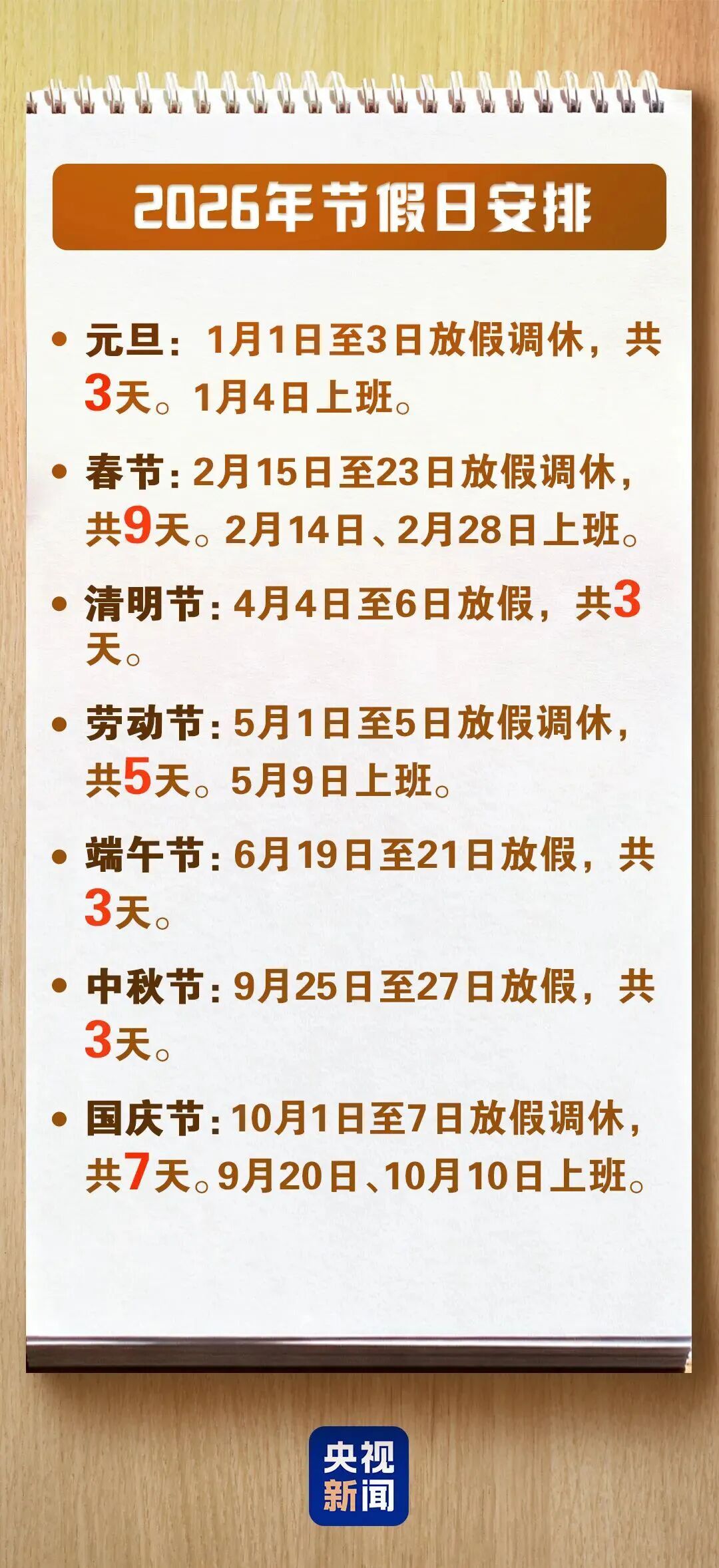 连休3天，不调休！最新放假通知→_北京时间
