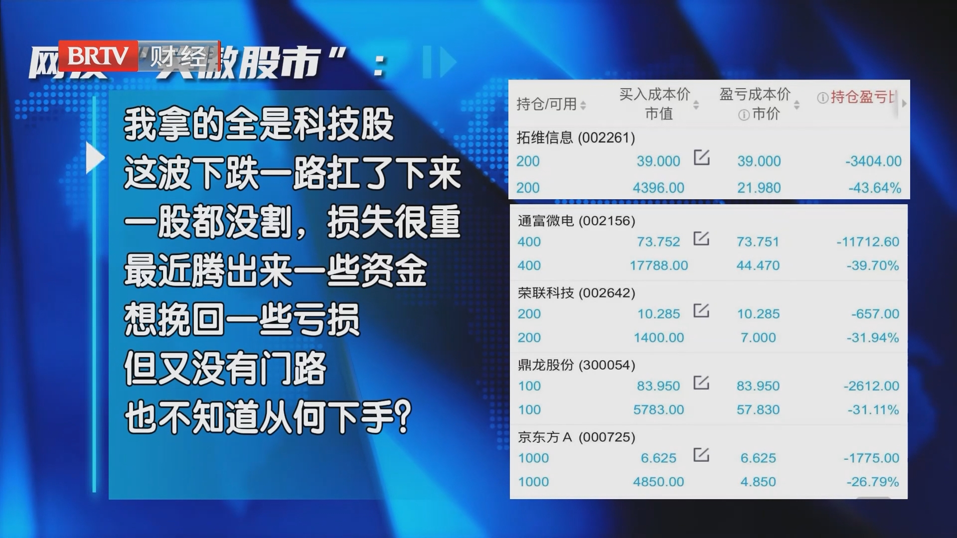 仍然重仓科技股 如何尽快减亏？