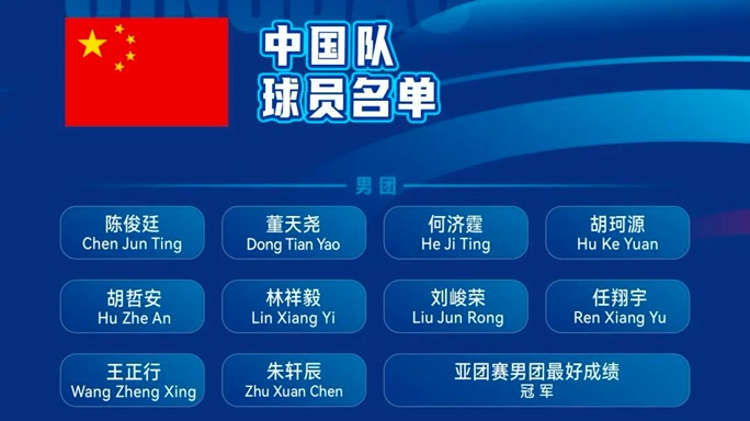 羽毛球亚团赛开幕 首日中国男团5比0中国澳门队