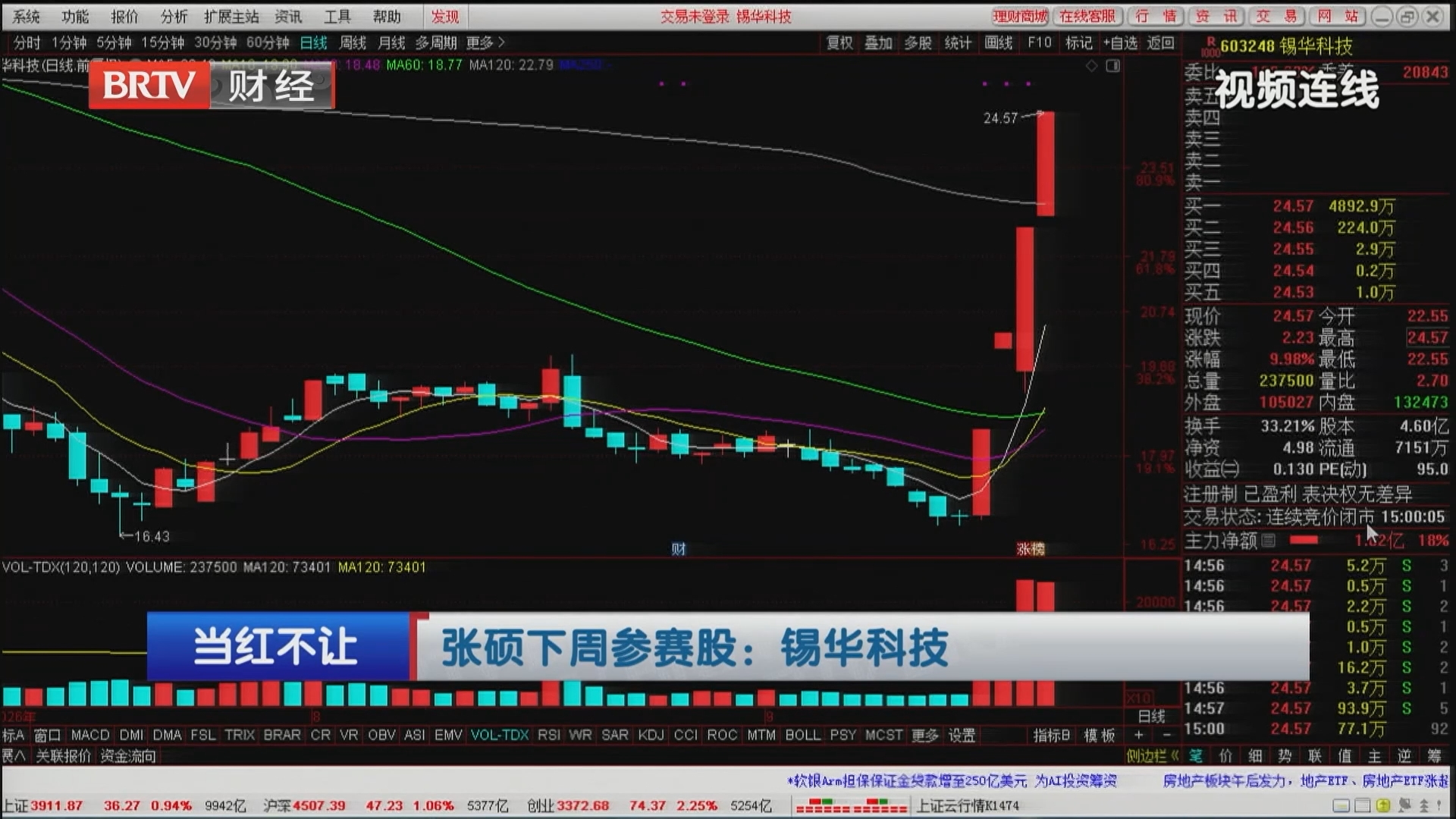 当红不让20260918
