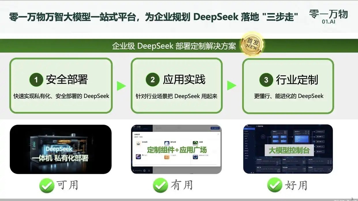 瞄准DeepSeek部署难点上新,零一万物toB策略“乘东风” 瞄准DeepSeek部署难点上新,零一万物toB策略“乘东风”