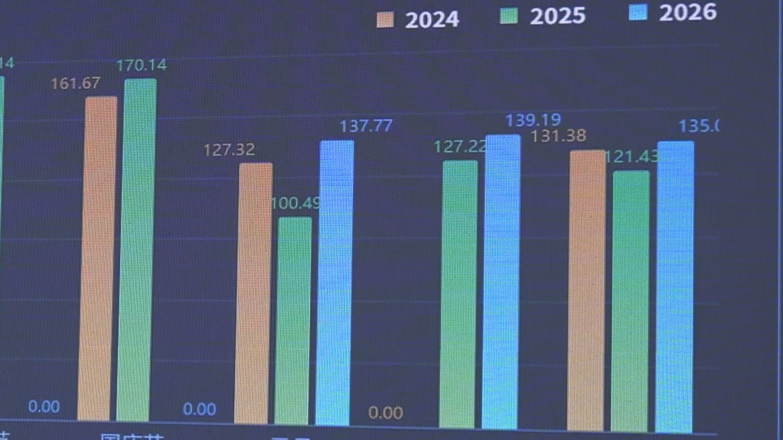 北京 “八站两场”迎单日最高抵京客流