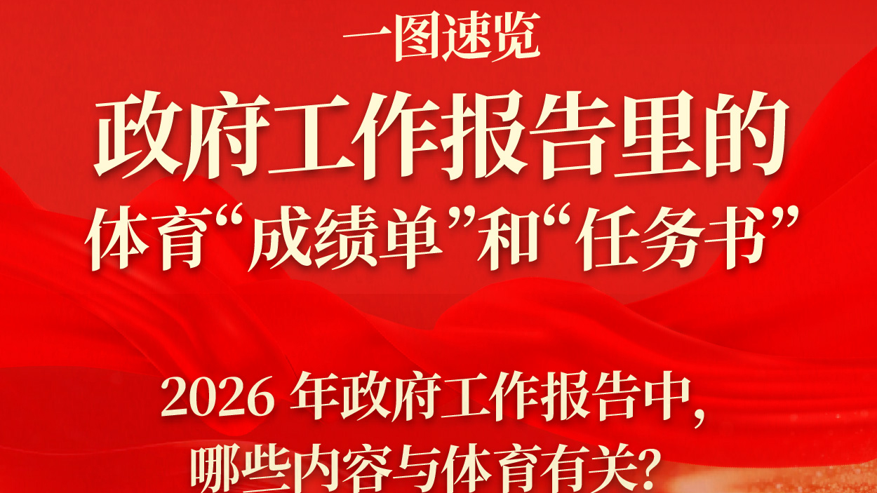 一图速览|政府工作报告里的体育“成绩单”和“任务书” 一图速览|政府工作报告里的体育“成绩单”和“任务书”