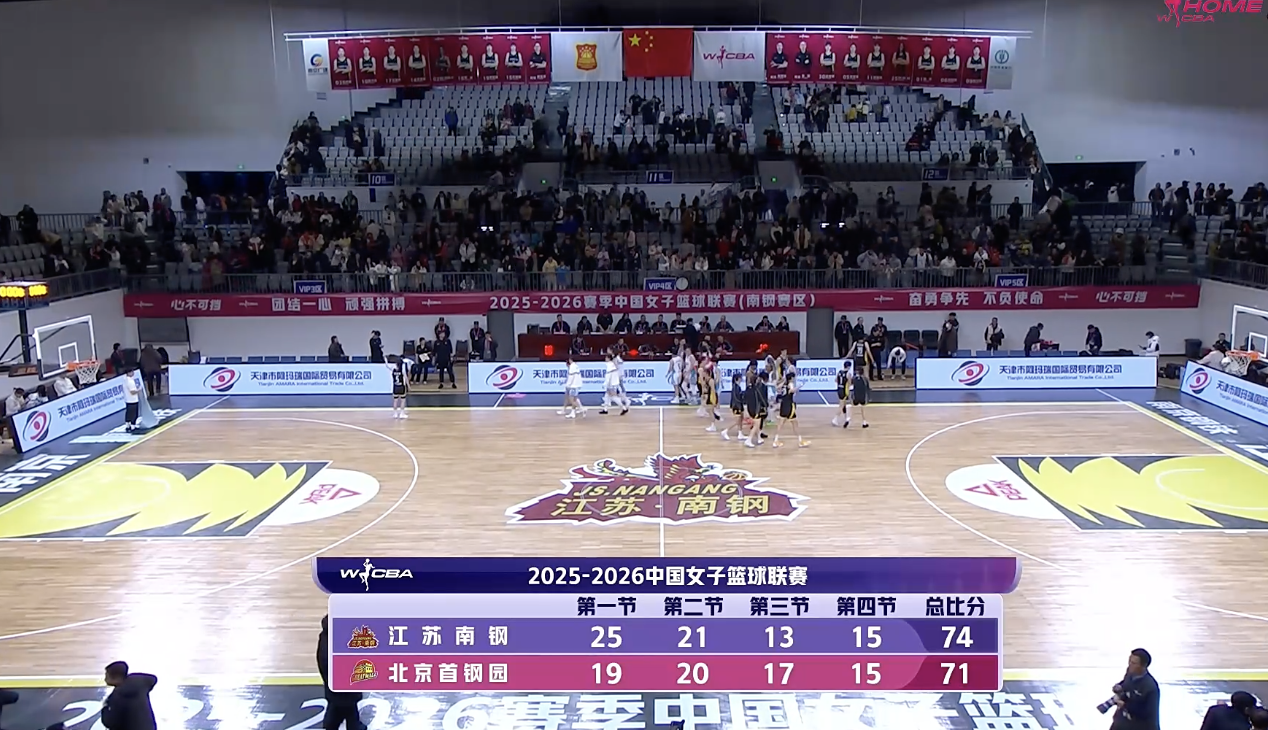 3分惜败江苏队 北京女篮遭遇五连败 3分惜败江苏队 北京女篮遭遇五连败