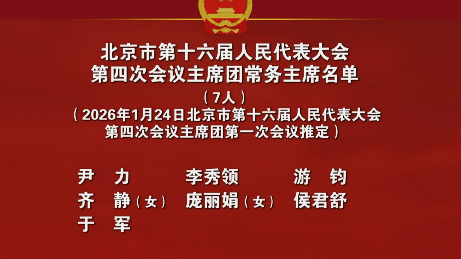 北京市第十六届人民代表大会第四次会议主席团常务主席名单