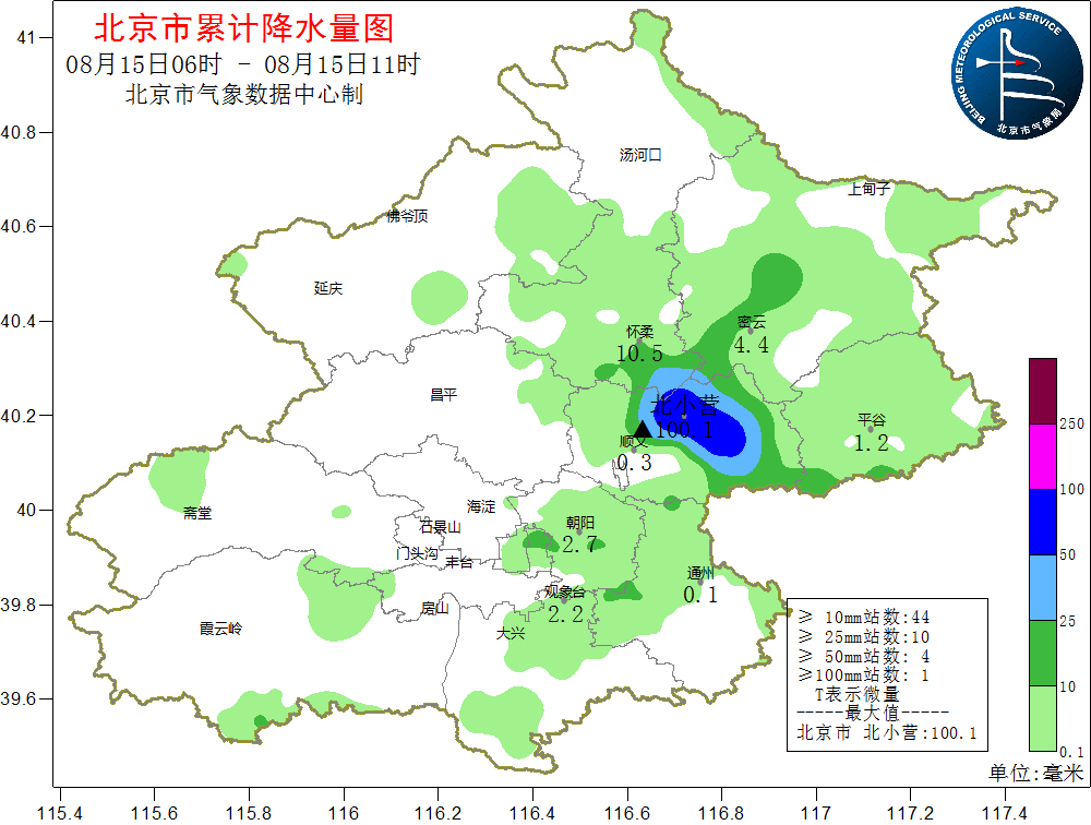 北京即时天气预报