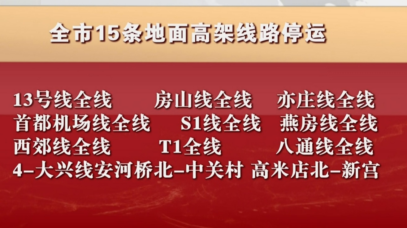 北京市15条地面高架线路停运 地面公交涉山区线路停驶221条 北京市15条地面高架线路停运 地面公交涉山区线路停驶221条