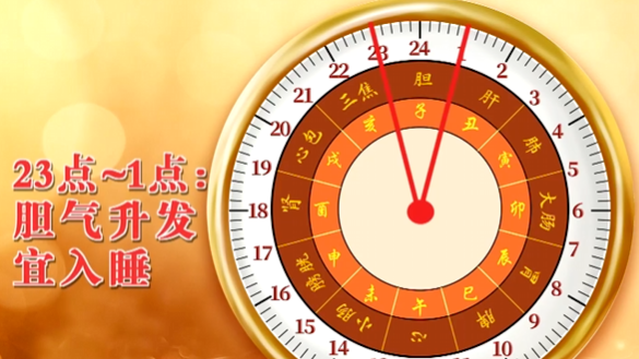 这4小时是“黄金睡眠时间”,错过了很难补回来 这4小时是“黄金睡眠时间”,错过了很难补回来