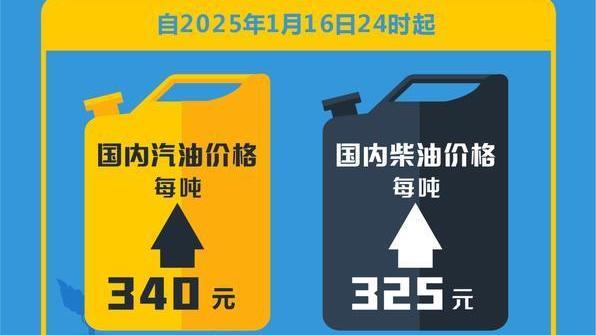 油价年内“两连涨”,92号汽油每升上涨多少钱→_北京时间