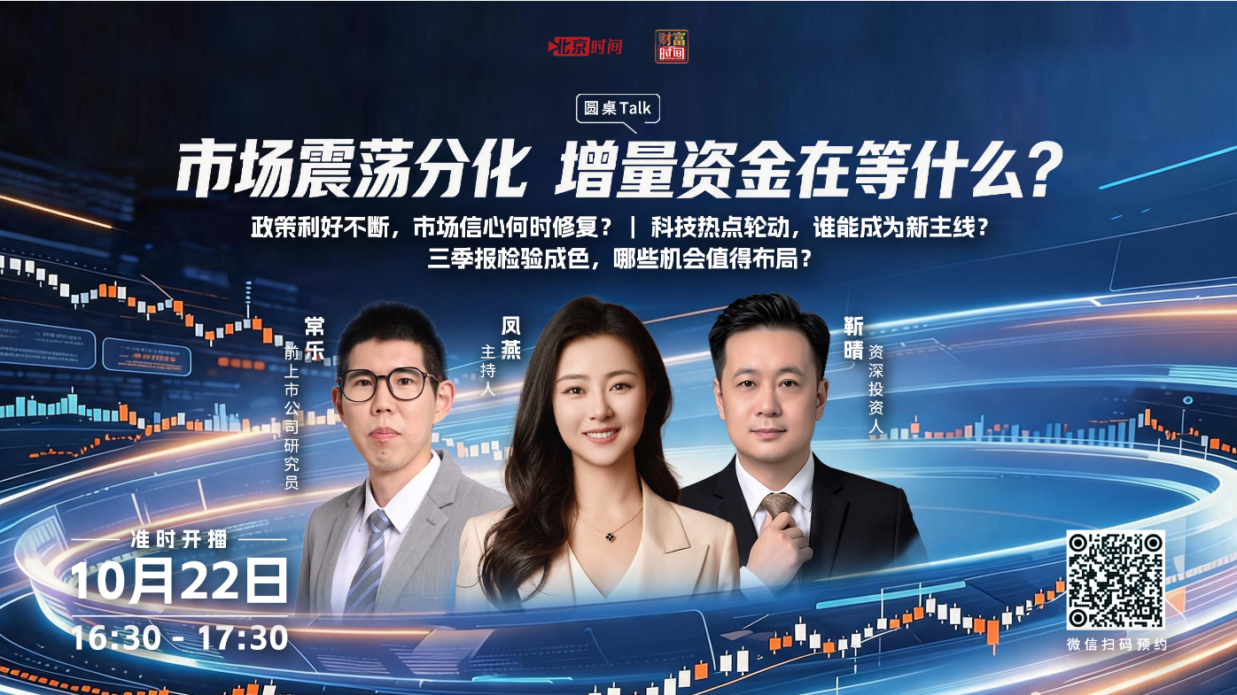 科技股进入负反馈调整期