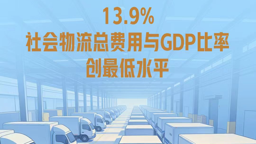 13.9%，社会物流总费用与GDP比率创最低水平