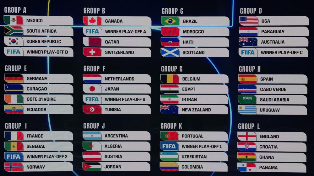 2026美加墨世界杯分组抽签未现“死亡之组”