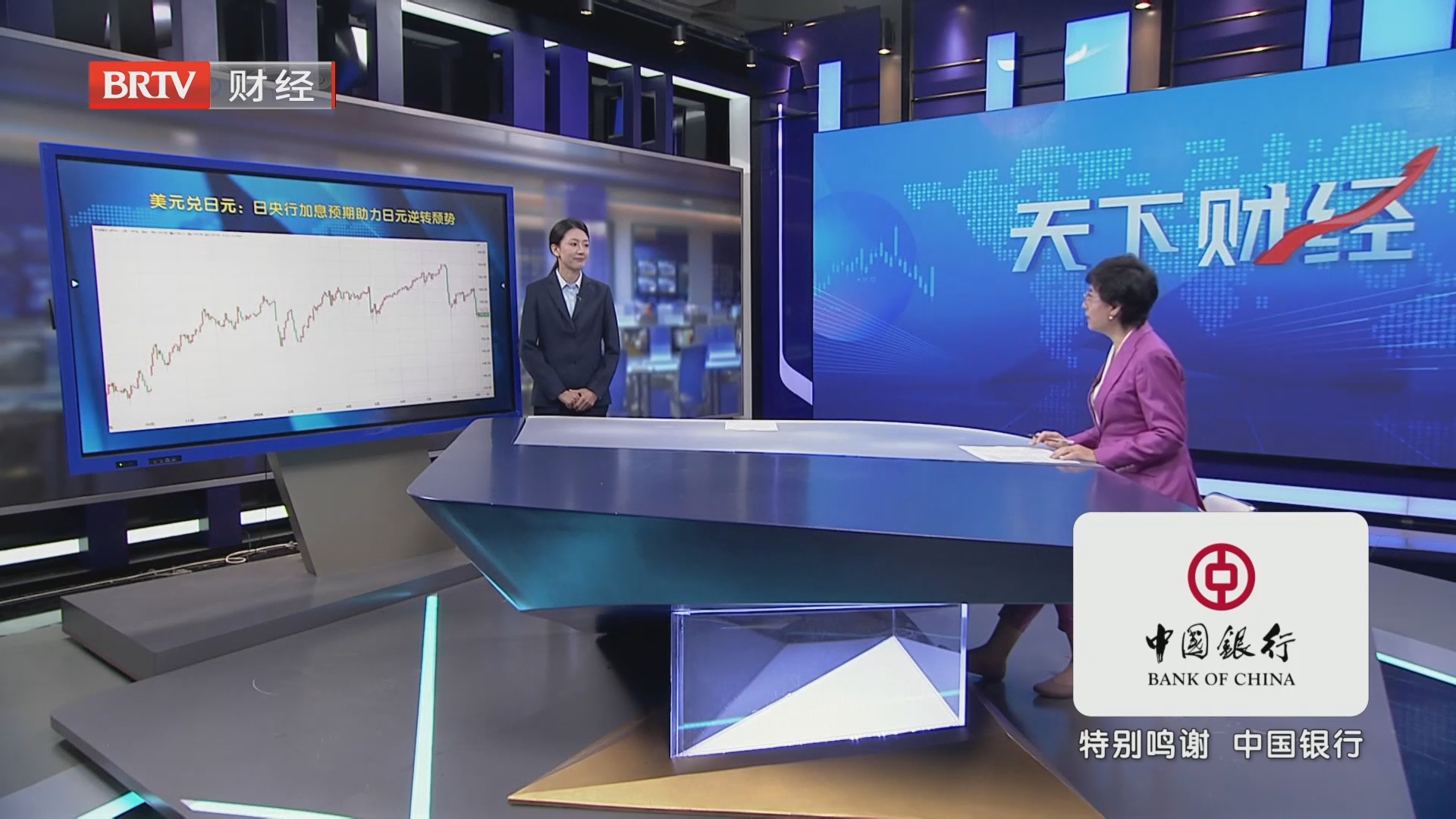 美元指数：加息预期反复 美指震荡走弱
