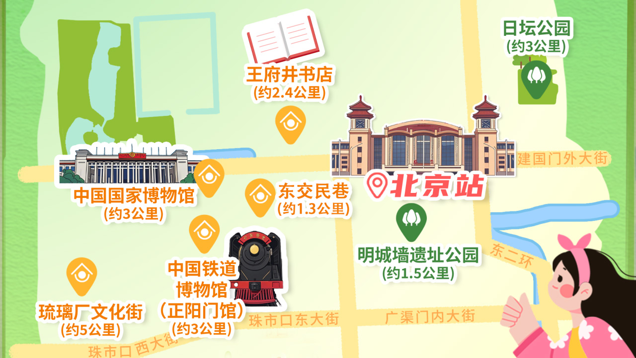 快收藏!超实用的北京各大火车站周边文旅地图来了 快收藏!超实用的北京各大火车站周边文旅地图来了