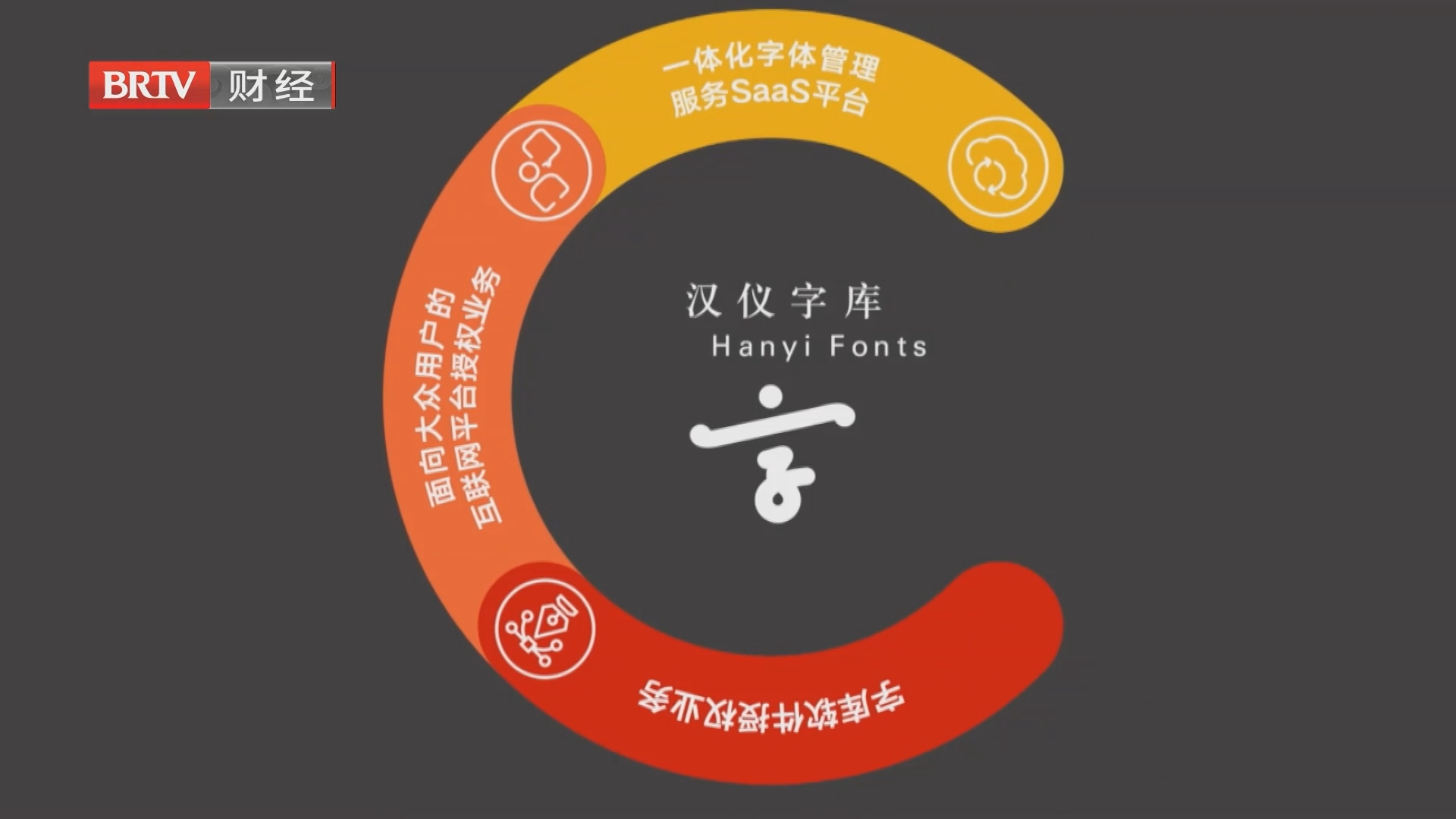 全网@董秘 面对面拆解汉仪股份的盈利模式和“护城河”