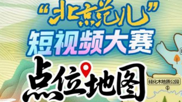 “北京范儿”短视频大赛顺义区推荐点位