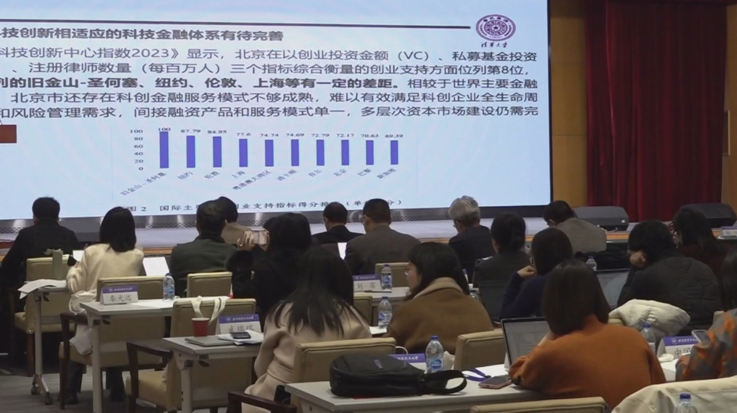 北京高质量发展指数全国排名第一