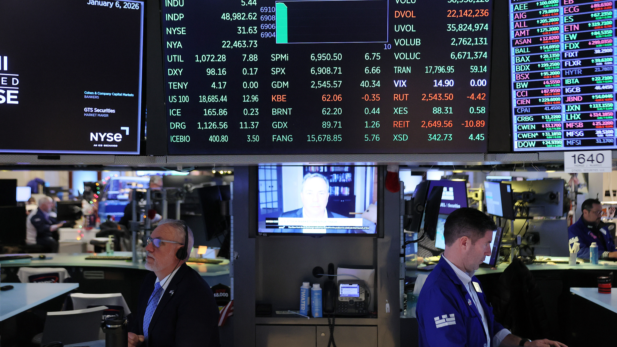 黄金、白银,大涨!美三大股指全线收涨 黄金、白银,大涨!美三大股指全线收涨