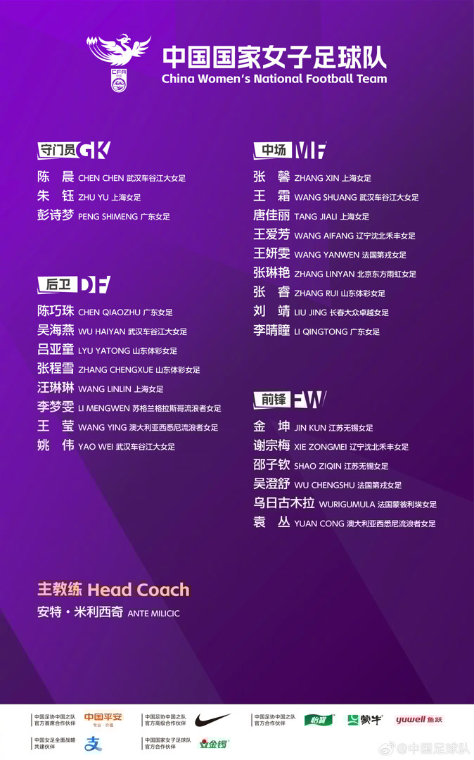 王霜领衔 中国女足亚洲杯名单出炉
