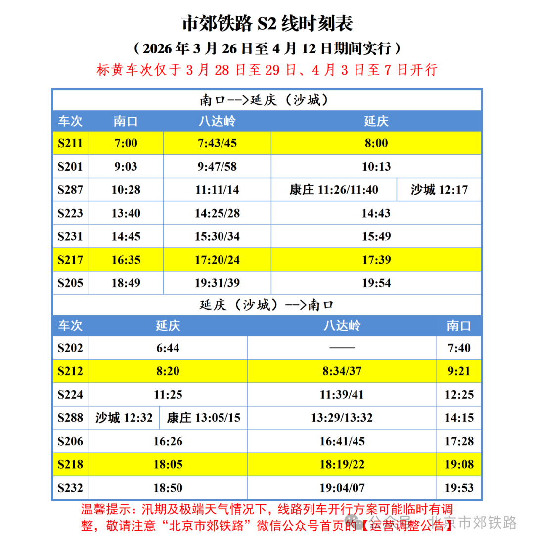 2026年3月26日至4月12日S2线列车运行图调整，高峰日开行7对_北京时间