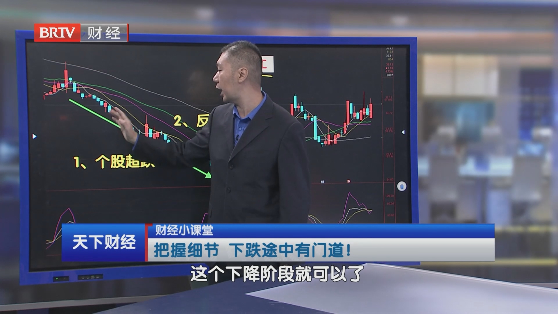 把握细节 下跌途中有门道！