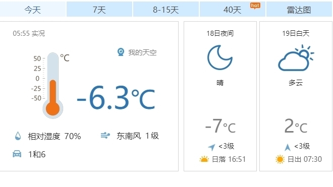 今日最低零下6℃ 山区有零星小雪