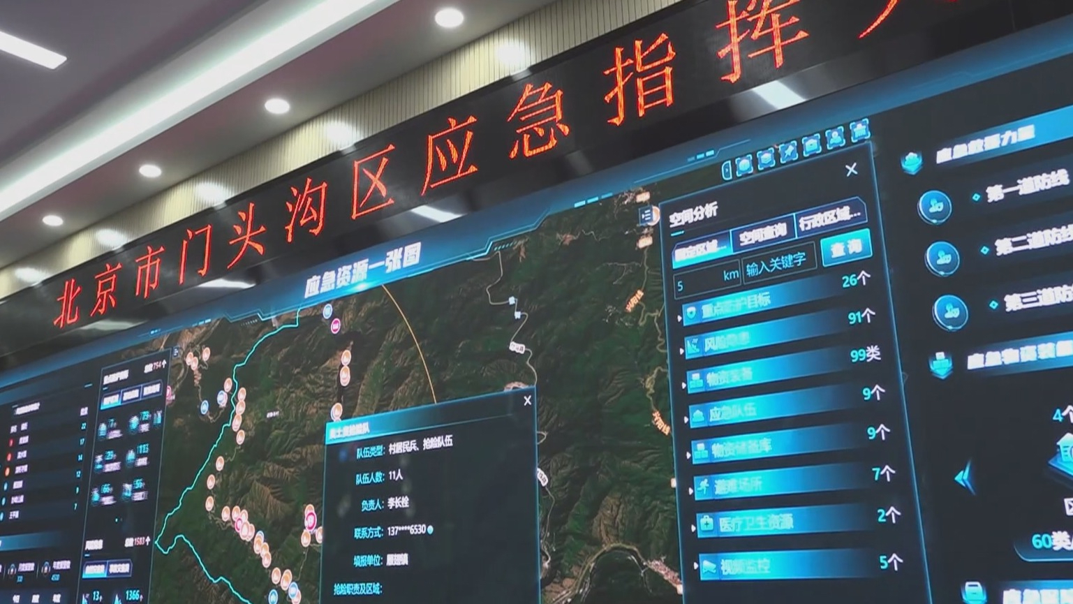 门头沟监测预警调度平台守护区域安全