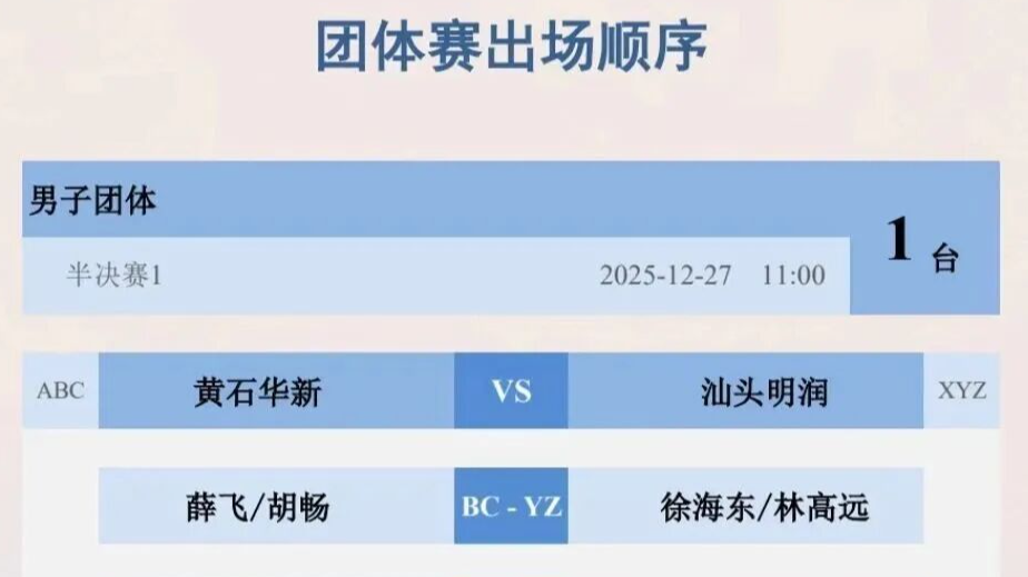 2025乒超总决赛男团半决赛第一场出场顺序出炉