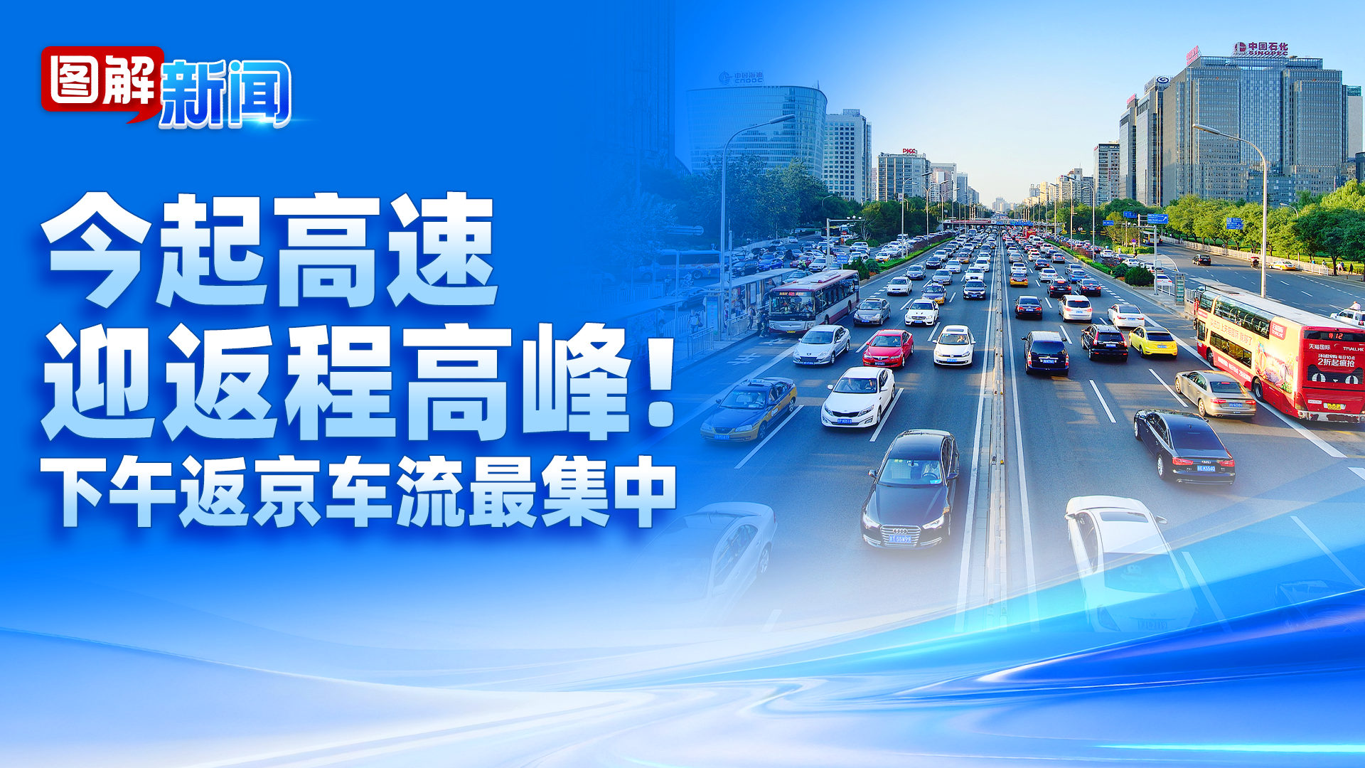 图解新闻｜今起高速公路迎返程高峰