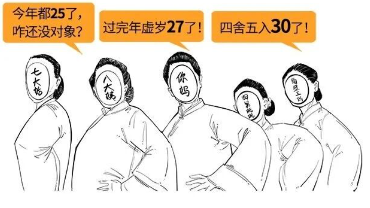 中国人为啥爱说虚岁？虚岁到底咋算？