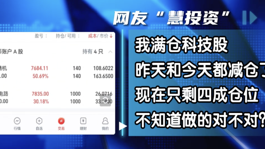 年内最大单日跌幅 科创板“还好吗“？