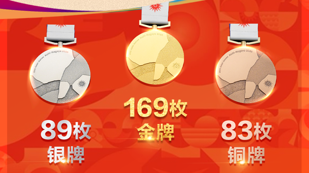 创境外参加亚运会最佳战绩 中国队蓄力备战洛杉矶奥运会 创境外参加亚运会最佳战绩 中国队蓄力备战洛杉矶奥运会